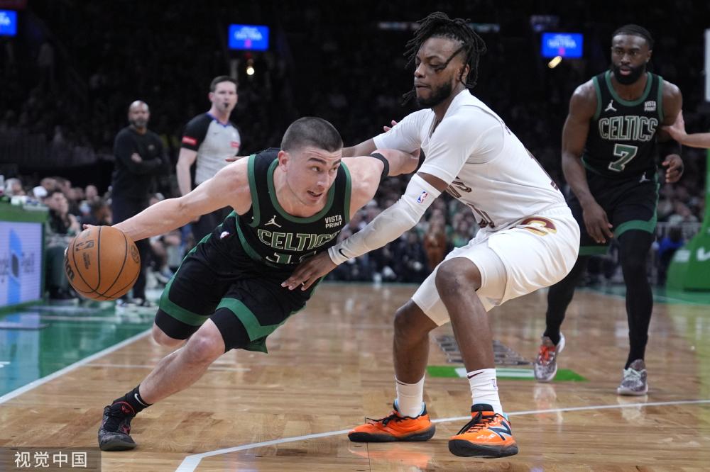 提高球员竞 提高球员竞